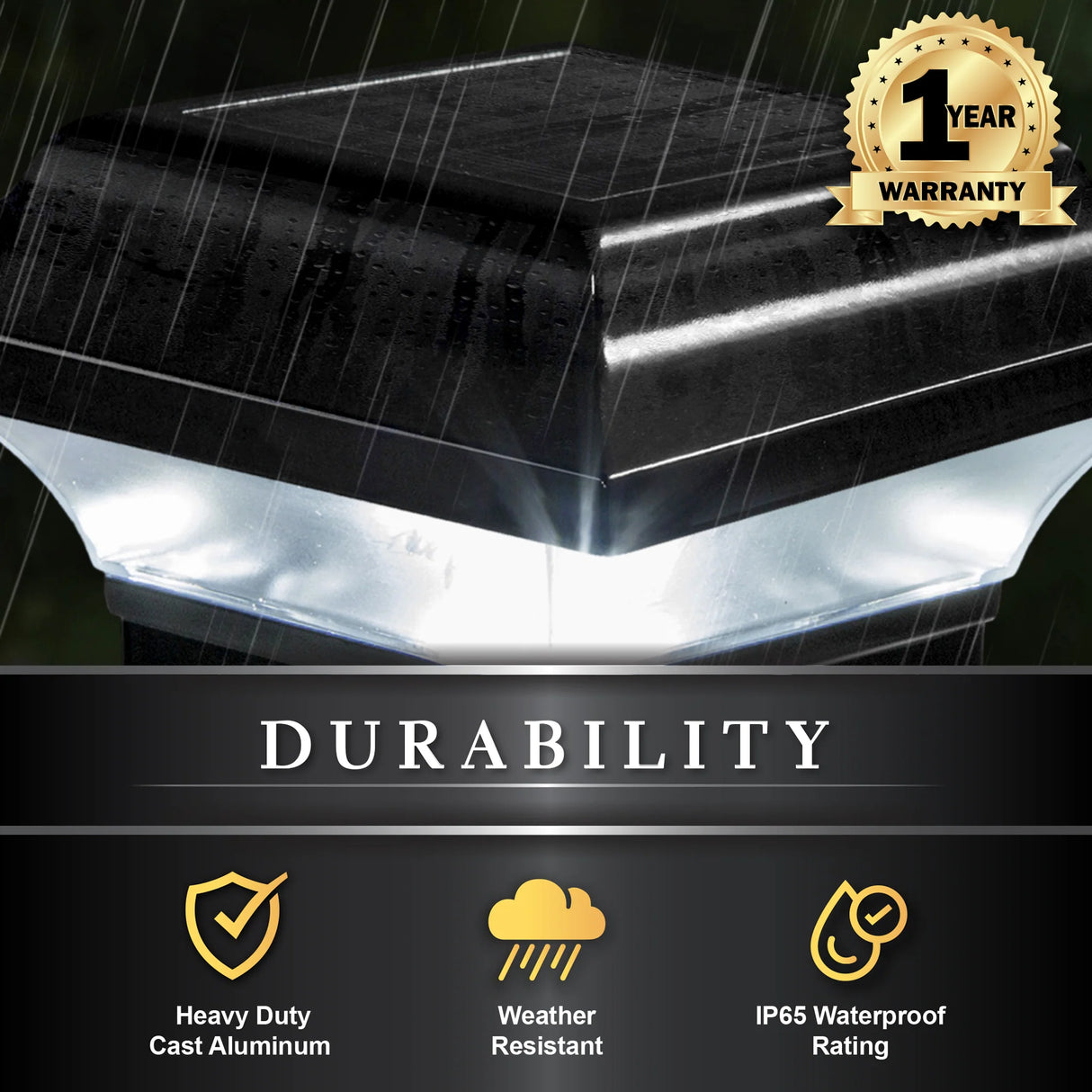 Classy Caps™ 2.5"X2.5" Black Aluminum Imperial Solar Post Cap