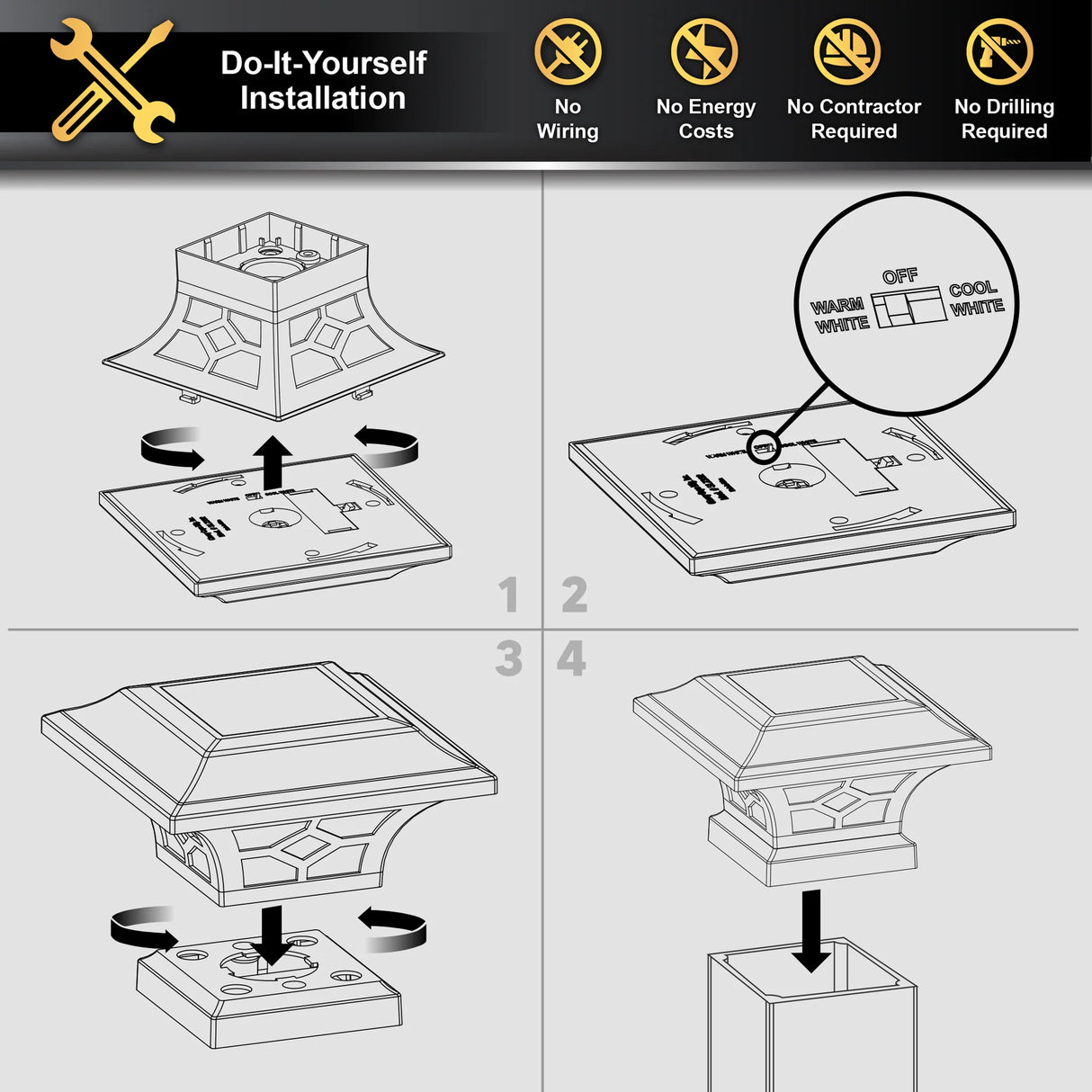 Classy Caps™ Kingston White Dual Lighted Solar Post Cap - White