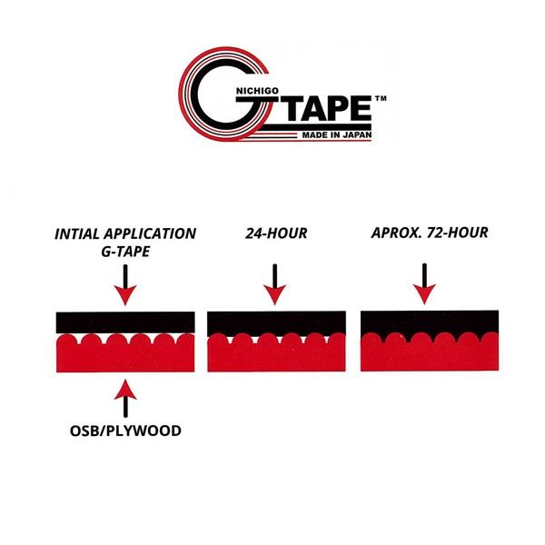 G-Tape - Ruban de solin adhésif acrylique