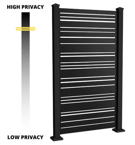 Écrans de confidentialité Sunbelly - EN VENTE !